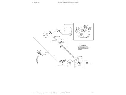 Krovinorez Husqvarna 129R Husqvarna Portal SK images 1