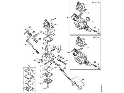 PRODUCT SET - rozkres