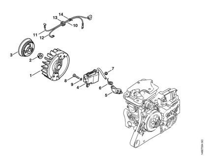 PRODUCT SET - rozkres