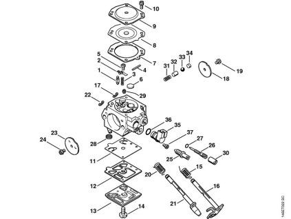PRODUCT SET - rozkres