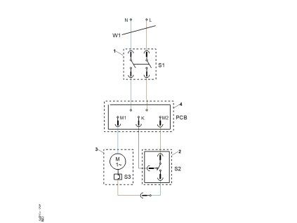 RE 100.0 PLUS CONTROL - rozkres