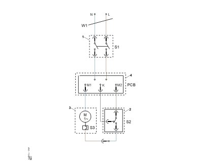 RE 100.0 PLUS CONTROL