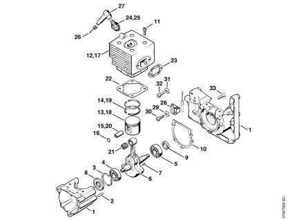 PRODUCT SET - rozkres