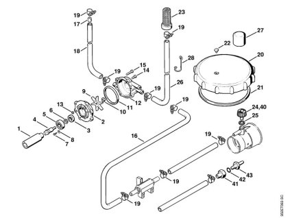 PRODUCT SET - rozkres