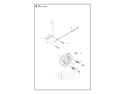Reťazová píla husqvarna 135 e-series