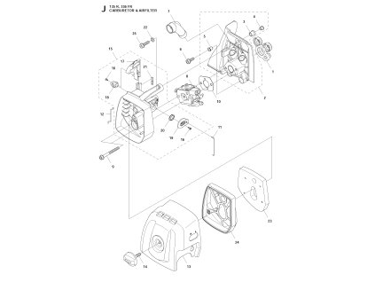 Krovinorez Husqvarna 135R