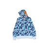 ape shark hooded 2