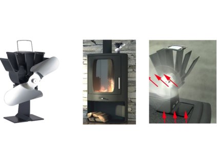 3570 lienbacher krbovy ventilator termoelektricky ventilator generuje vlastni elektricky proud prostrednictvim rozdilu teplot
