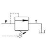 Symbol PRL
