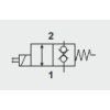 schema MDV
