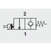 SCHEMA NC