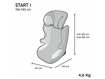 Autosedačka Nania NANIA START I Žirafa II (15-25 kg) III (22 - 36 kg)