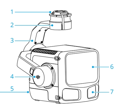 Návod pro lidar DJI L3