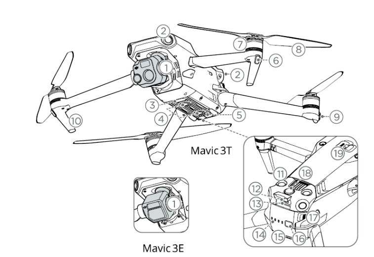 Uživatelský návod QSG pro DJI Mavic 3 (T, E, Ta-C1, E-C1, M)