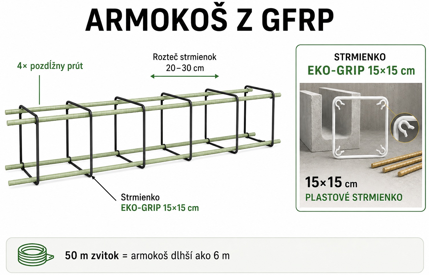 Armokoš z GFRP roxorov so 4 pozdĺžnymi prútmi a strmienkami EKO-GRIP
