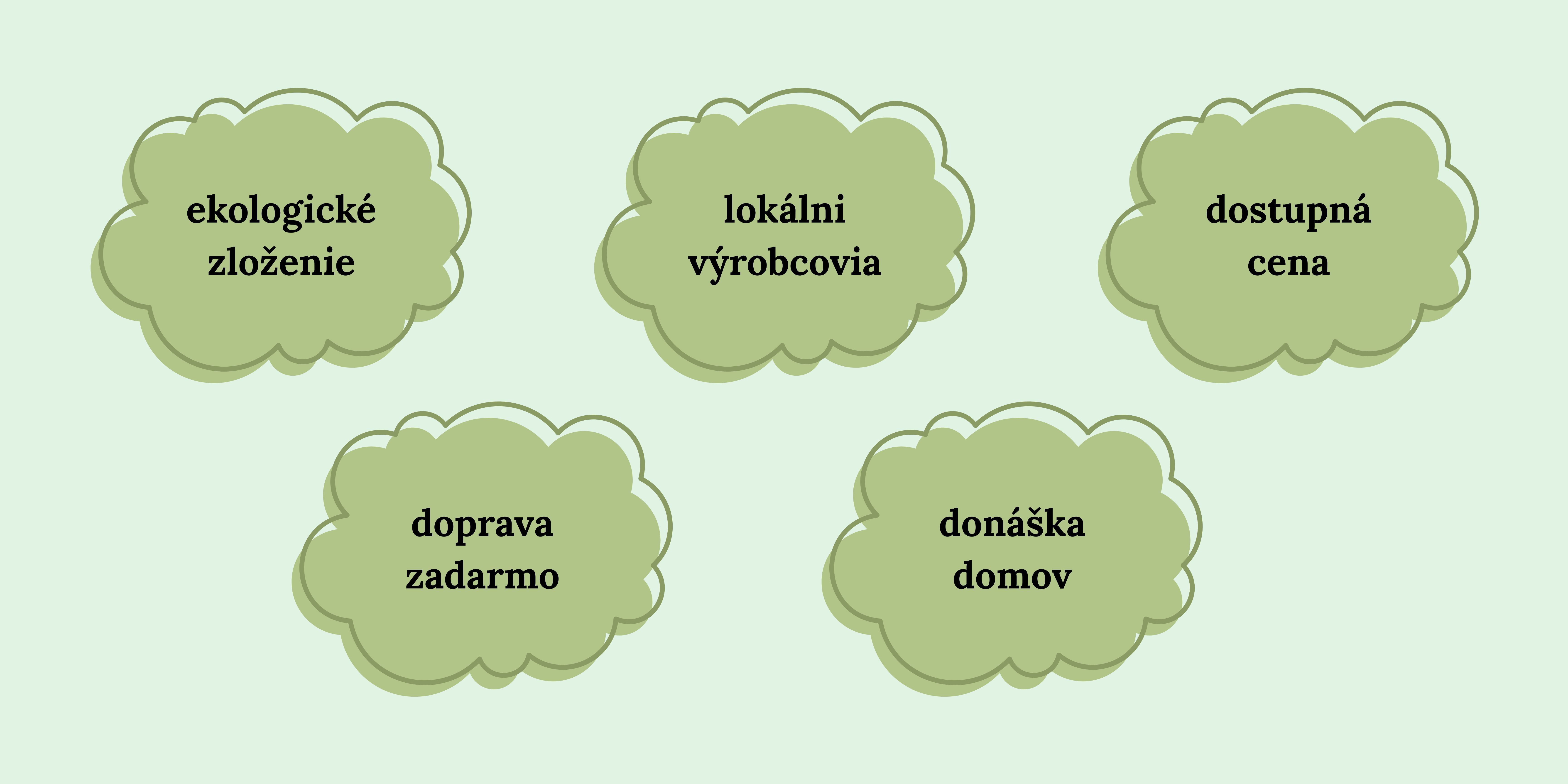 oblaky