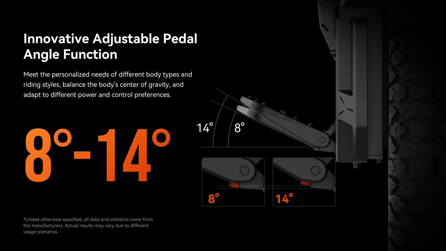 KingSong KS-F22 Pro (3108Wh / 5500W / 50S), elektrická jednokolka