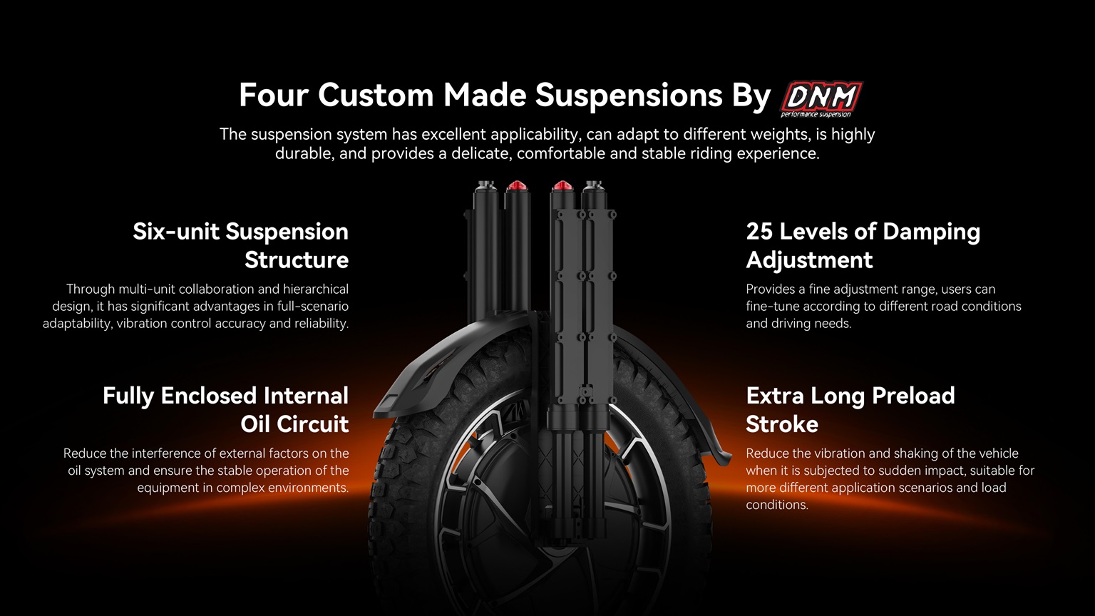 KingSong KS-F22 Pro (3108Wh / 5500W / 50S), elektrická jednokolka