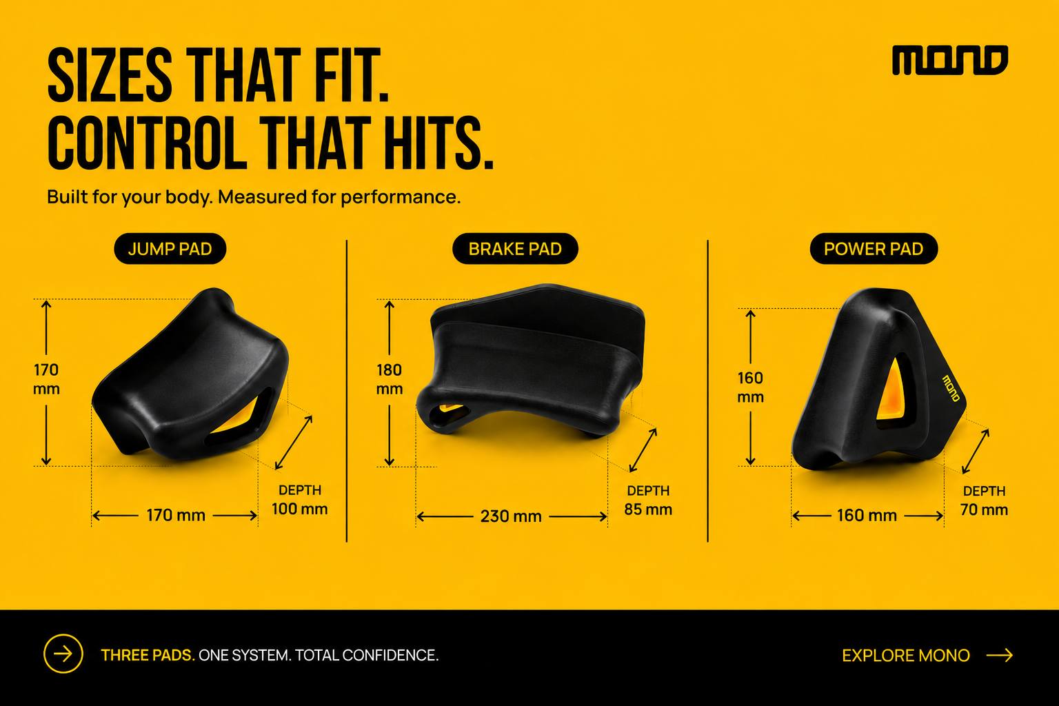 MONO 3e Pro pad dimensions