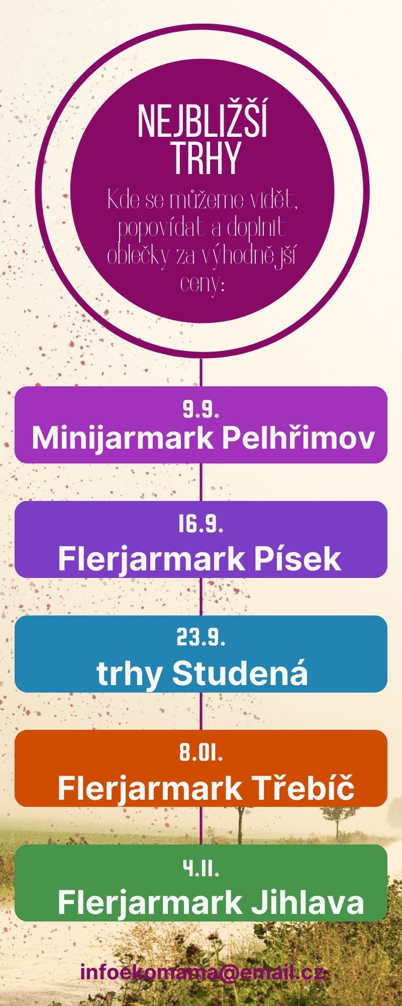 Nejbližší trhy, kde se můžeme setkat :-)