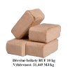 Dřevěné brikety RUF 10 kg – Výhřevnost 21,445 MJ/kg
