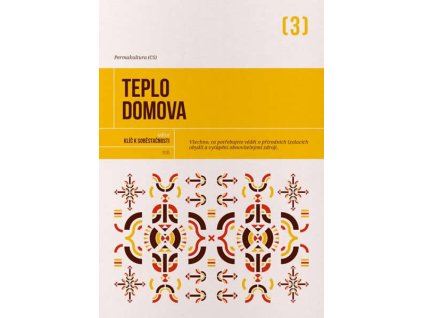 Teplo domova