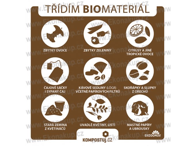 Samolepka TŘÍDÍM BIO 20x20 na sběrnou nádobu