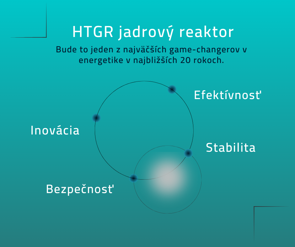 🔥 HTGR – jadrový reaktor, ktorý môže zmeniť budúcnosť energetiky