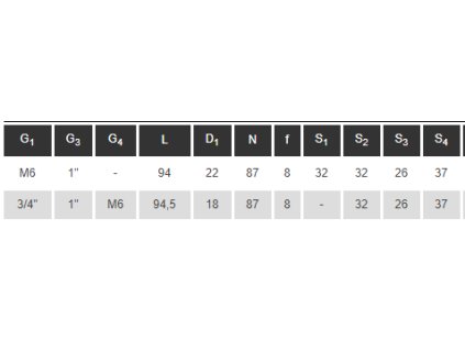 Guľový ventil s teplomerom G1, sp.klap.160ST/320F a maticou - červeny