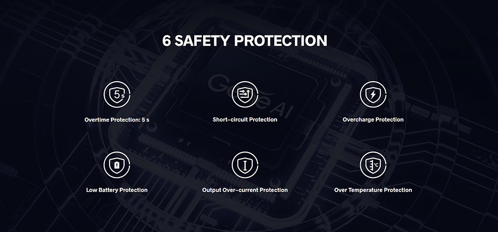 VooPoo Argus E40, ochranné prvky.