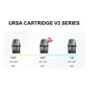 Lost Vape Ursa Nano V3 cartridge se třemi různými odpory 0,6 0,8 a 1,0 ohm pro MTL a RDL vapování