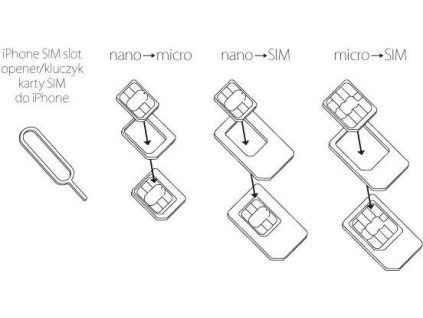 SIM adaptér set Forever microSIM 3ff-2ff nano 4ff-2ff nano 4ff-3ff s aplikátorem