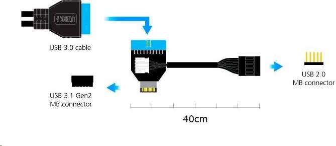 Adaptér AKASA MB interný, USB 3.1 interný konektor pre USB 3.1 19-pinový kábel Gen1, 40 cm