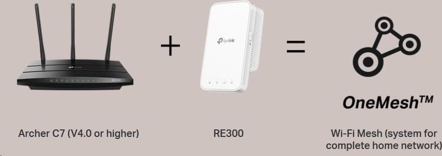 TP-Link RE300 OneMesh WiFi5 Extender/Repeater (AC1200,2,4GHz/5GHz)