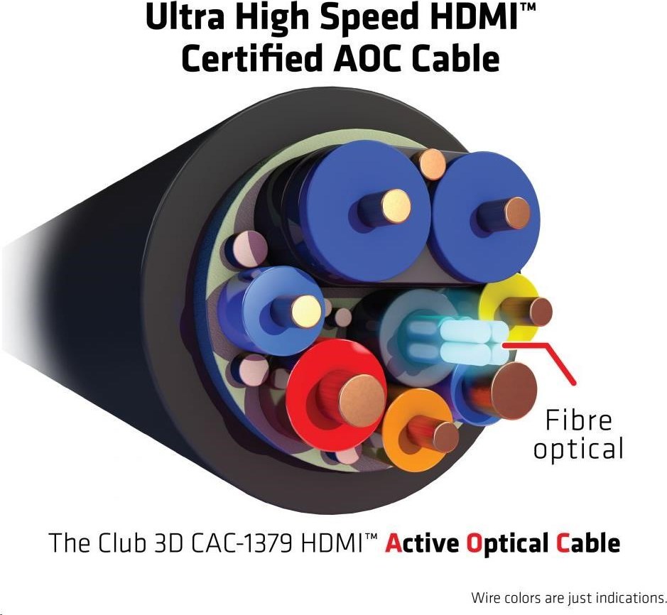 Club 3D Club3D Kabel prodlužovací Ultra Rychlý HDMI™ Certifikovaný AOC kabel 8K60Hz (M/M), 4K120Hz, 20m, černá