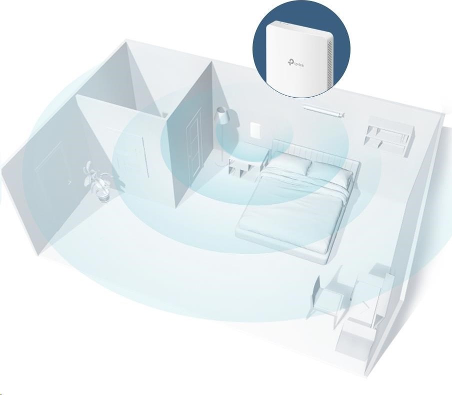 TP-Link EAP235-Wall OMADA WiFi5 AP (AC1200,2,4GHz/5GHz,4xGbELAN,1xPoE-in,1xPoE-out,13W)
