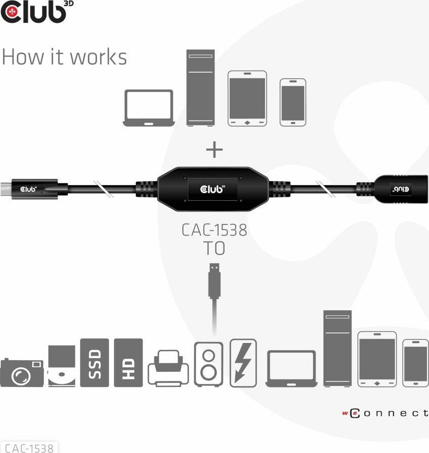 Club 3D Club3D Kabel USB-C na USB-A, Aktivní adaptér/kabel, 5 Gbps (M/F), 10m