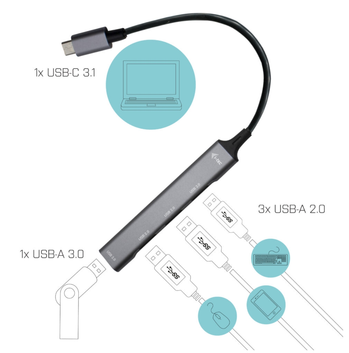 i-tec iTec USB-C Metal HUB 1x USB 3.0 + 3x USB 2.