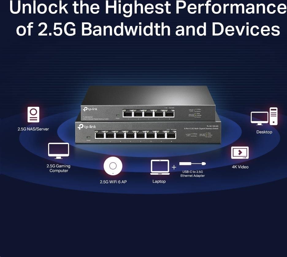 TP-Link switch TL-SG108-M2 (8x2,5GbE, fanless)