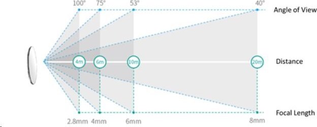 TP-Link VIGI C440(4mm), 4MP, Turret, PoE, IR 30m, Micro SD card