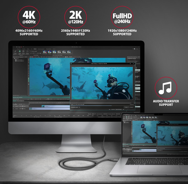 AXAGON RVC-HI2MC, USB-C -> HDMI 2.0a redukcia / kábel 1.8m, 4K/60Hz HDR10
