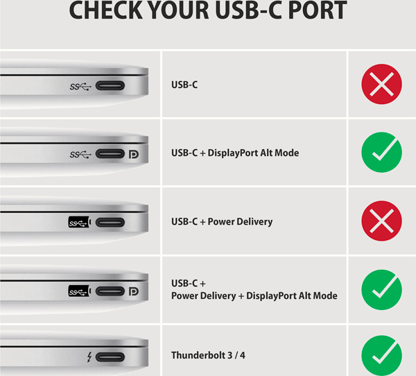 AXAGON RVC-HI2MC, USB-C -> HDMI 2.0a redukcia / kábel 1.8m, 4K/60Hz HDR10