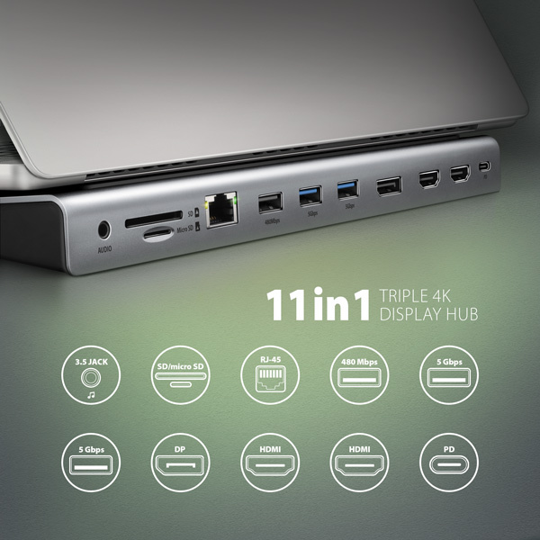 AXAGON HMC-4KX3 USB 5Gbps hub, 3x USB-A, 2x HDMI, DP, RJ-45 GLAN, SD/microSD, audio, PD 100W, kábel USB-C 40cm