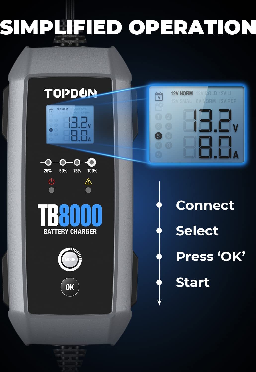 Viking TOPDON nabíječka autobaterie TB8000