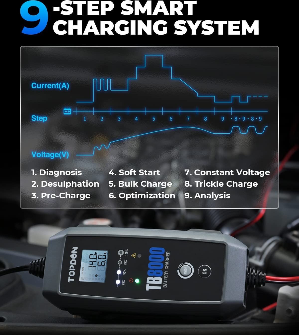 Viking TOPDON nabíječka autobaterie TB8000