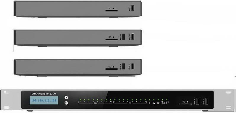 Grandstream UCM6300 Audio VoIP pobočková ústředna