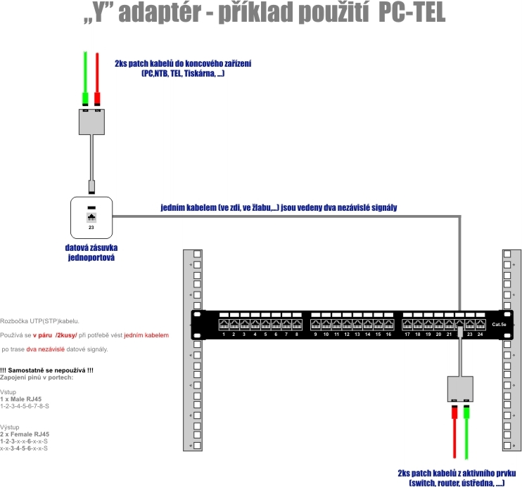 DATACOM "Y" adaptér STP CAT5E PC / PC+TEL