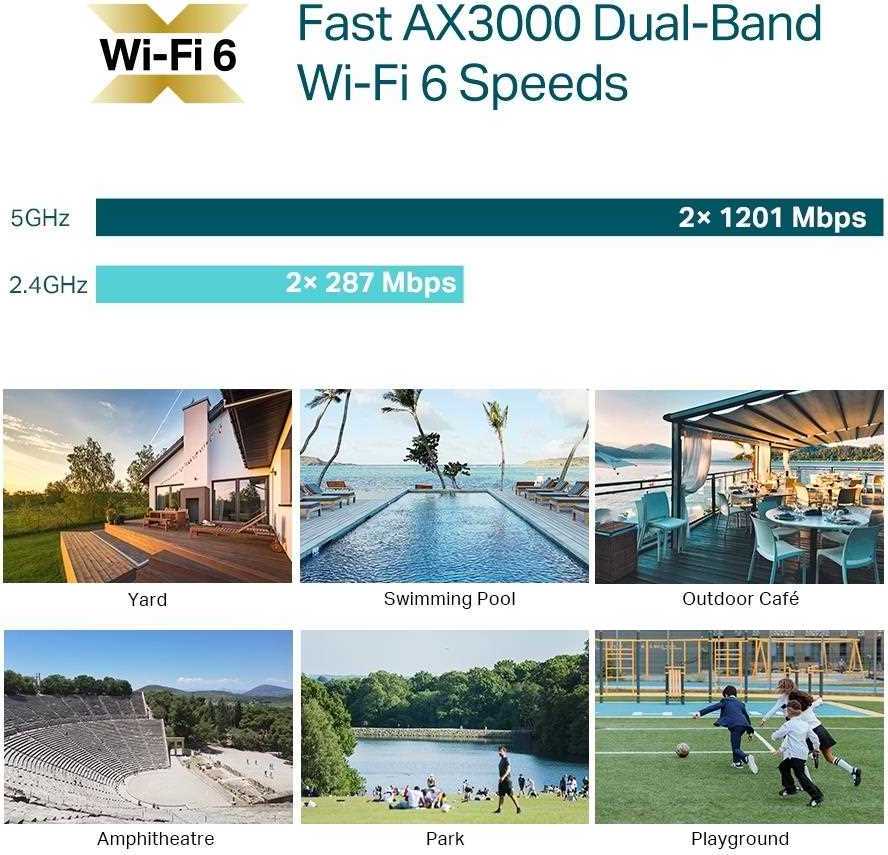 TP-Link EAP650-Outdoor-venkovní OMADA WiFi6 AP (AX3000,2,4GHz/5GHz,1xGbELAN,1xPoE-in)