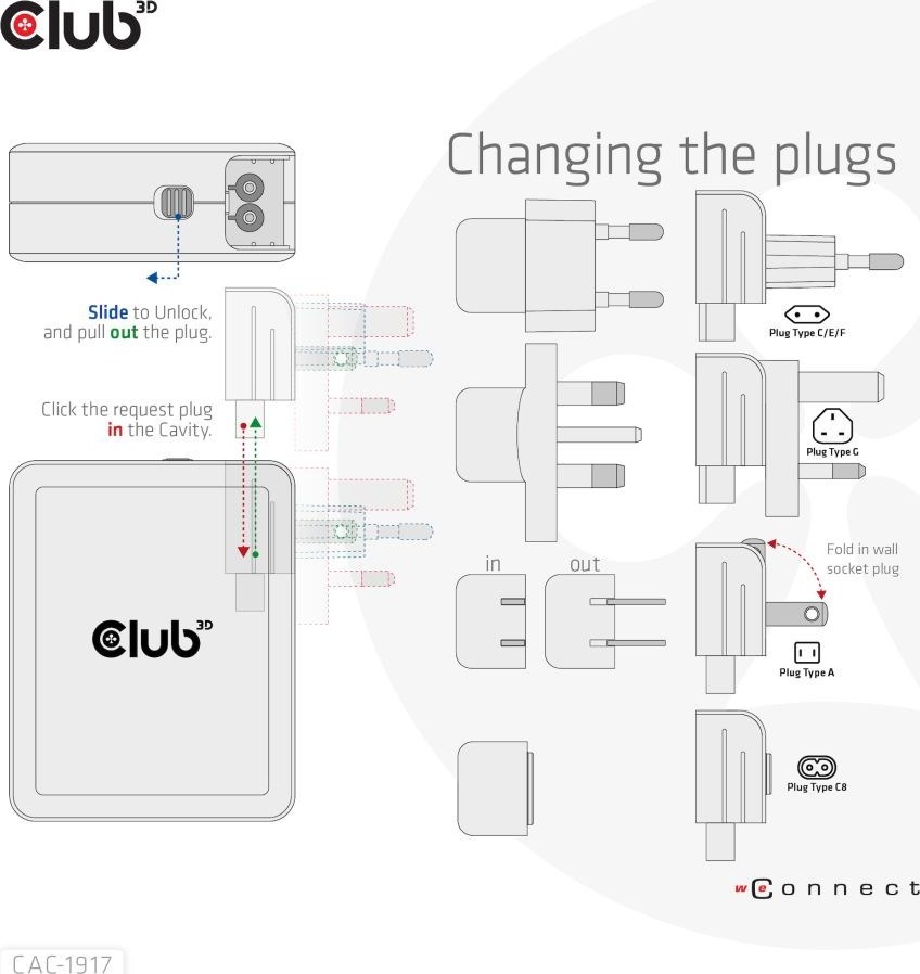 Club 3D Club3D cestovní nabíječka 140W GaN technologie, 3xUSB-C, 1xUSB-A, PPS + PD 3.1 Support
