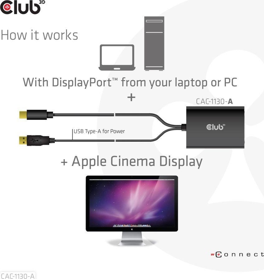 Club 3D Club3D adaptér Mini DP na Dual Link DVI, verzia HDCP OFF pre Apple Cinema Displeje Aktívny adaptér